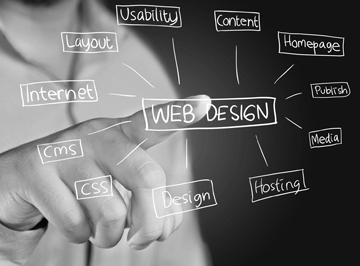 Web Lösungen